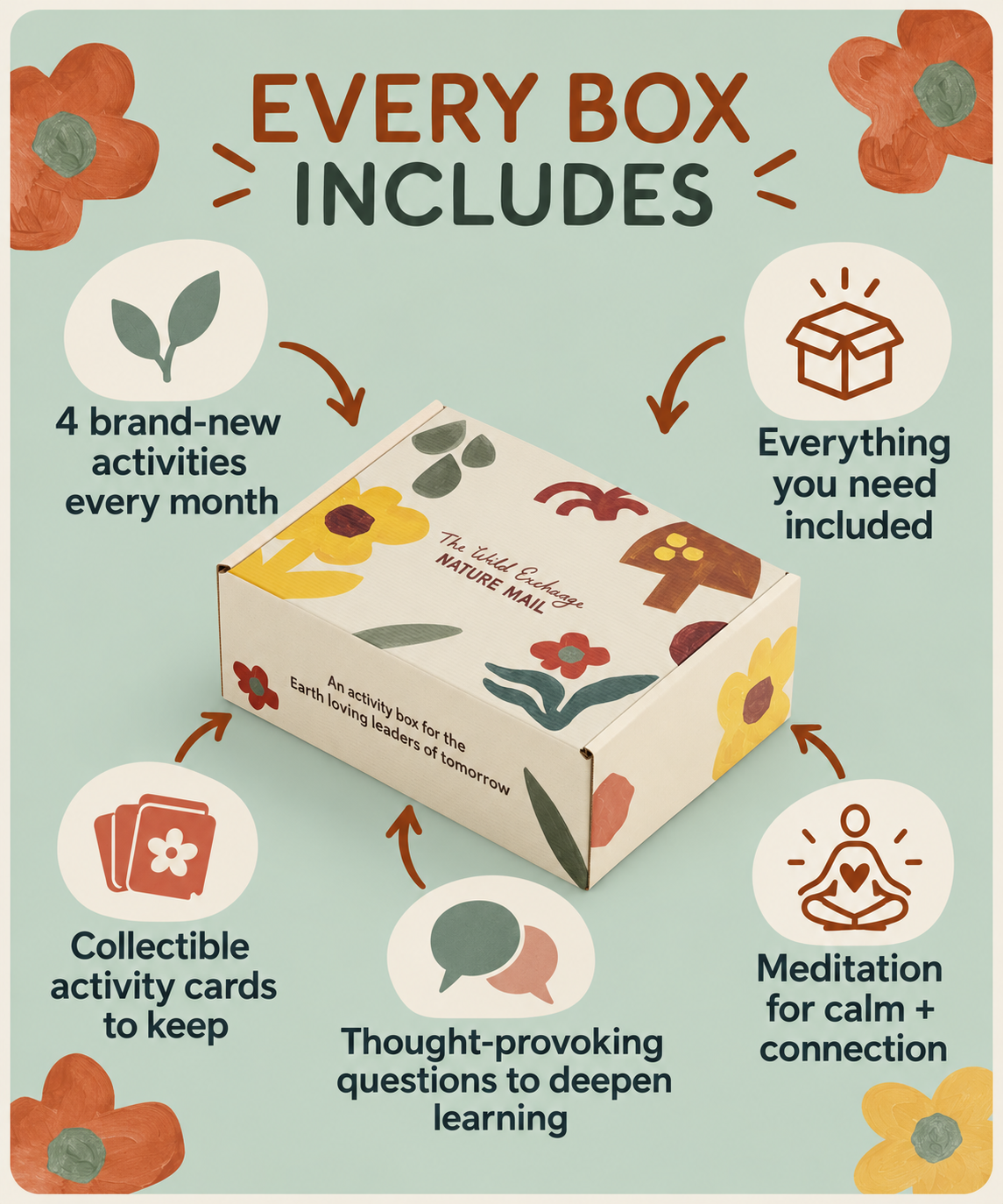 What's inside the Nature Mail box
